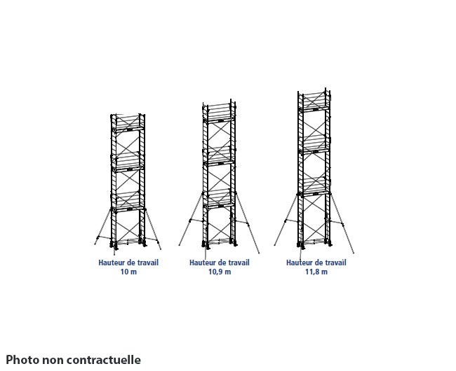 location échafaudage 8 à 13 m